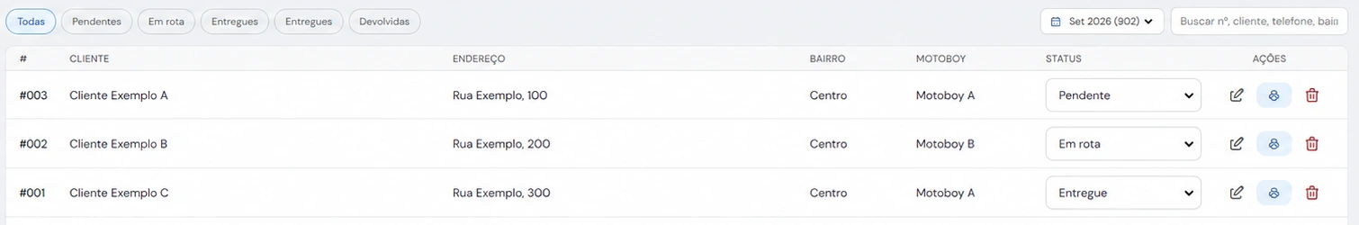 Lista de entregas com três pedidos de demonstração, o motoboy responsável e os status pendente, em rota e entregue