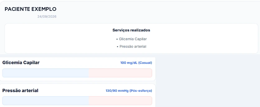 Atendimento salvo com os serviços realizados e os resultados