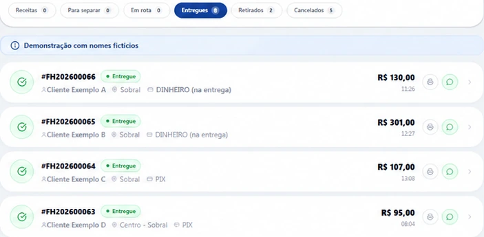 Pedidos com status Entregue, cliente fictício, bairro, forma de pagamento e valor