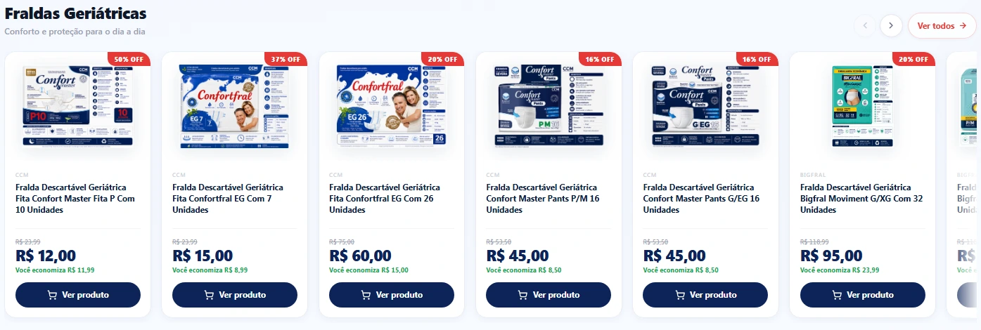 Vitrine de fraldas geriátricas com produtos, preços e botão Ver produto