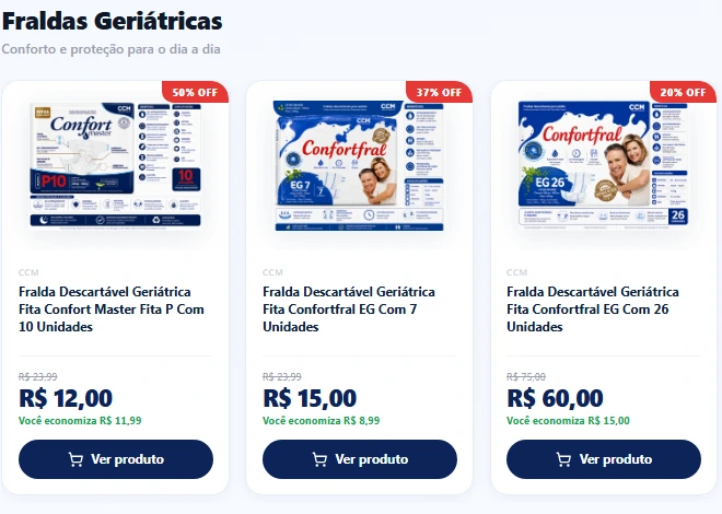 Vitrine com produtos, preços e botão Ver produto